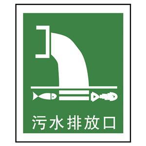 山東水質檢測